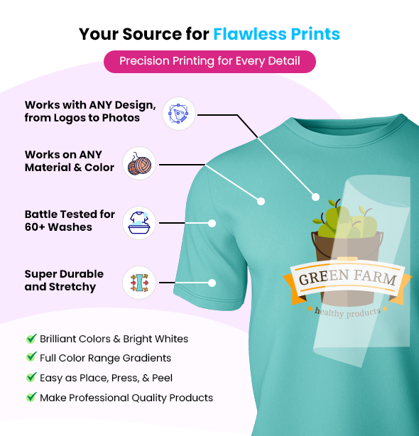 DTF Transfers By Size App Testing