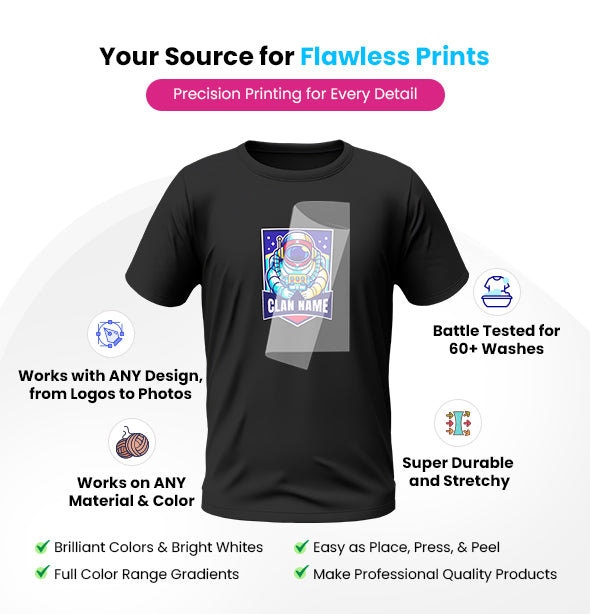 High Quality Transfers