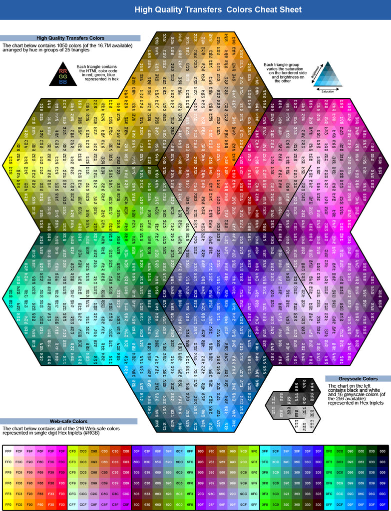 Table Transference Color Color swatch DTF – High Quality Transfers